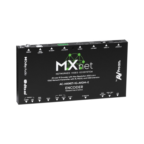 Image of 8A-ACMXNETME