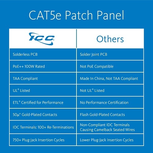 Image of H2-MPP12F5E