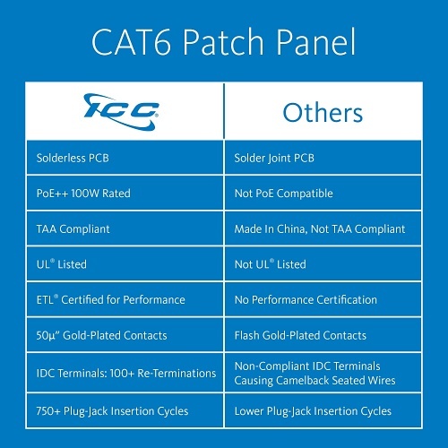 Image of H2-MPP12F6E