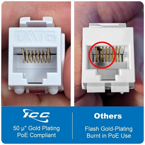 ICC IC1078F6GY CAT6 Keystone Jack with Slim Profile, 180-Degree