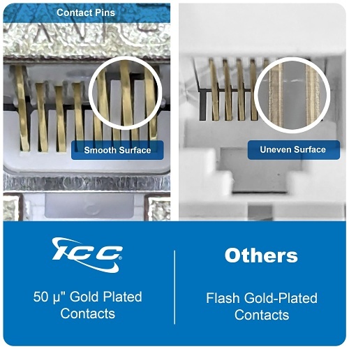 ICC IC107SACA0 Shielded FTP CAT6A Keystone Jack with Slim Profile