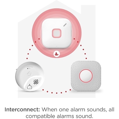 Image of D3-FSMCO600NV