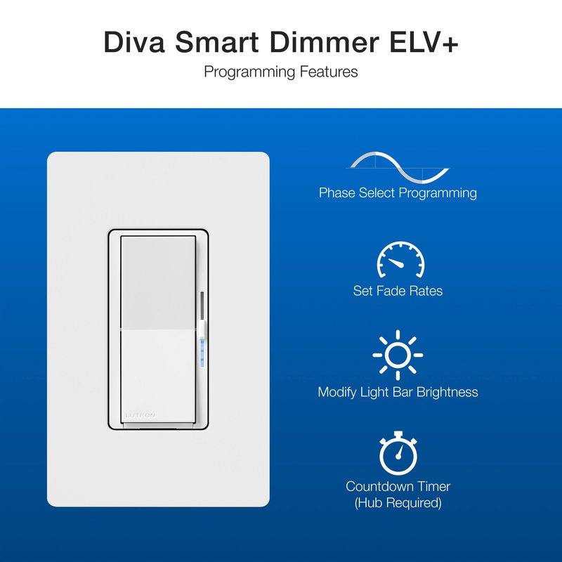 Thumbnail 5 for Lutron DVRF-5NE-LA Diva Smart ELV+ Dimmer Switch for Caseta Systems, Phase Selectable, 250W LED / 400VA MLV / 500W ELV, Neutral Required, 120V, Light Almond