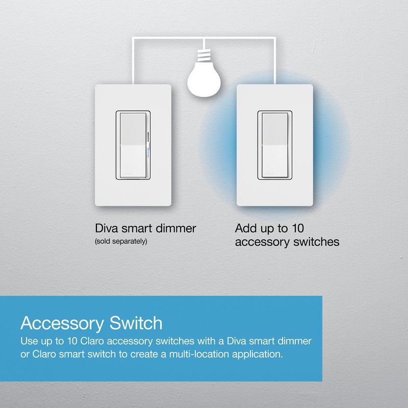 Thumbnail 3 for Lutron DVRF-AS-BL Claro Smart Accessory Switch for Diva Smart Dimmer Switch / Claro Smart Switch, Multi-Location On / Off, Black