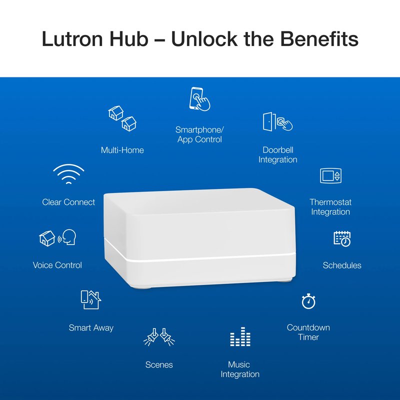 Thumbnail 3 for Lutron L-BDGPRO2-WH Caseta Smart Hub PRO Pair Up to 74 Devices (Dimmers / Switches / Shades / etc.), Works with Lutron App, Integrates with Select AV Systems