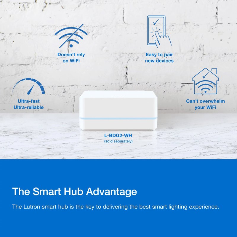 Thumbnail 4 for Lutron L-BDG2-WH Caseta Smart Hub, Pair Up to 74 Devices (Dimmers / Switches / Shades / etc.), Works with Lutron App, White
