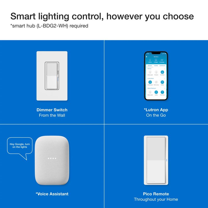 Thumbnail 5 for Lutron L-BDG2-WH Caseta Smart Hub, Pair Up to 74 Devices (Dimmers / Switches / Shades / etc.), Works with Lutron App, White