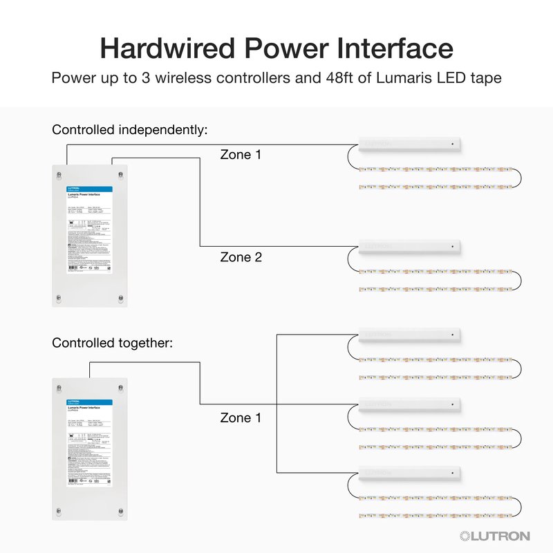 Thumbnail 5 for Lutron LU-PH3-A Hardwired Power Interface for Lumaris Tunable White Tape Light, 120 / 277V Input, 24V Output, Powers Up to 3 Wireless Controllers