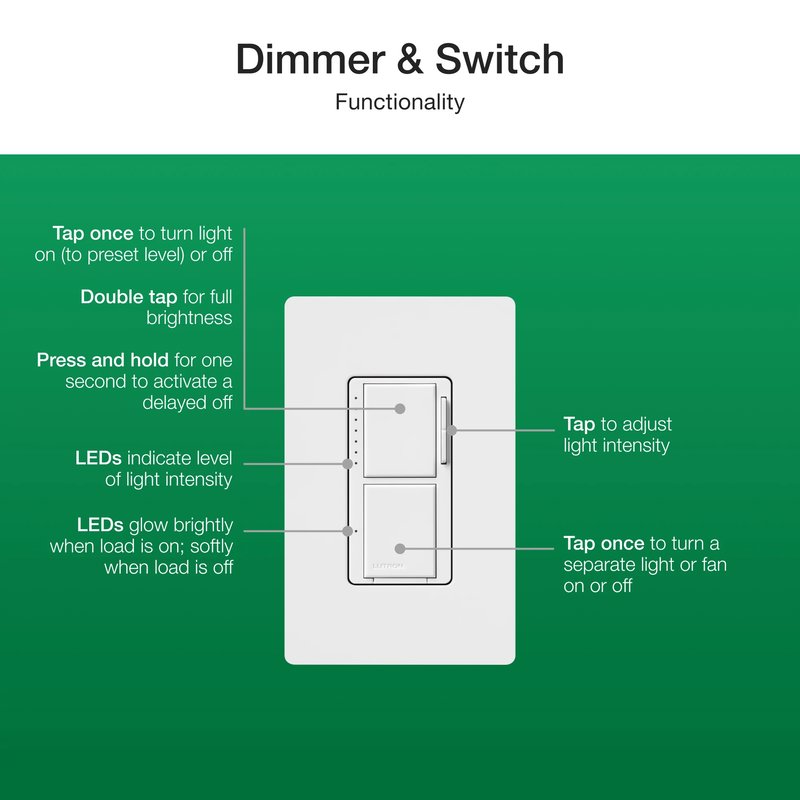 Thumbnail 4 for Lutron MACL-L3S25-WH Maestro LED+ Dual Dimmer and Switch, 75W LED Bulbs, Single Pole, White