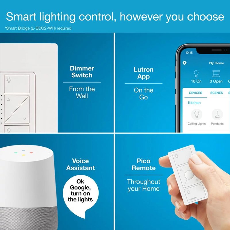 Thumbnail 3 for Lutron P-DIM-3WAY-WH Caseta Original Smart Dimmer 3-Way Kit with Remote, 150W LED+ Dimmer, 3-Button Pico, Wall Mount Bracket, Claro Wall Plate, White