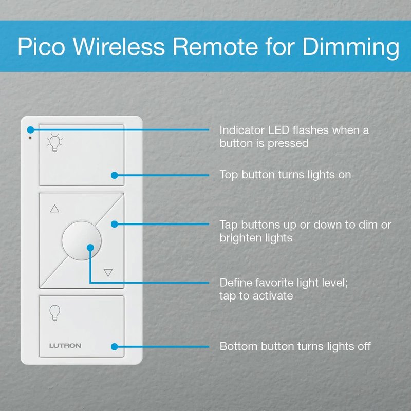 Thumbnail 2 for Lutron PJ2-3BRL-GWH-L01 Original 3-Button Pico Smart Remote with Raise / Lower and Preset, with Light Icons, White