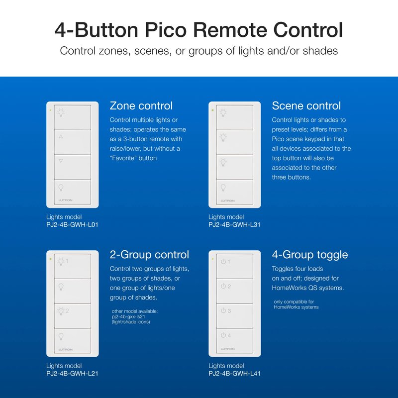 Thumbnail 2 for Lutron PJ2-4B-TMN-L01 4-Button Zone Control, Pico Smart Remote, with Light Icons, Midnight