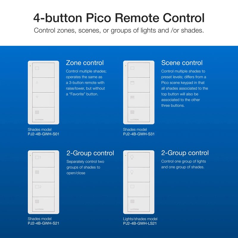 Thumbnail 3 for Lutron PJ2-4B-TMN-L01 4-Button Zone Control, Pico Smart Remote, with Light Icons, Midnight