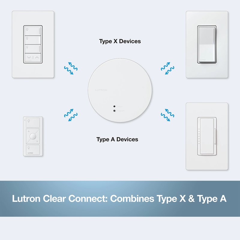 Thumbnail 3 for Lutron RR-PROC3-KIT RadioRA 3 All-In One Processor Starter Kit, Includes PoE Injector, 3' Ethernet Cable, 6' Down-Angle Ethernet Cable, and Shelf Mount