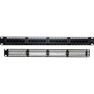 Patch Panels