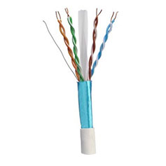 Shop Wire and Cable