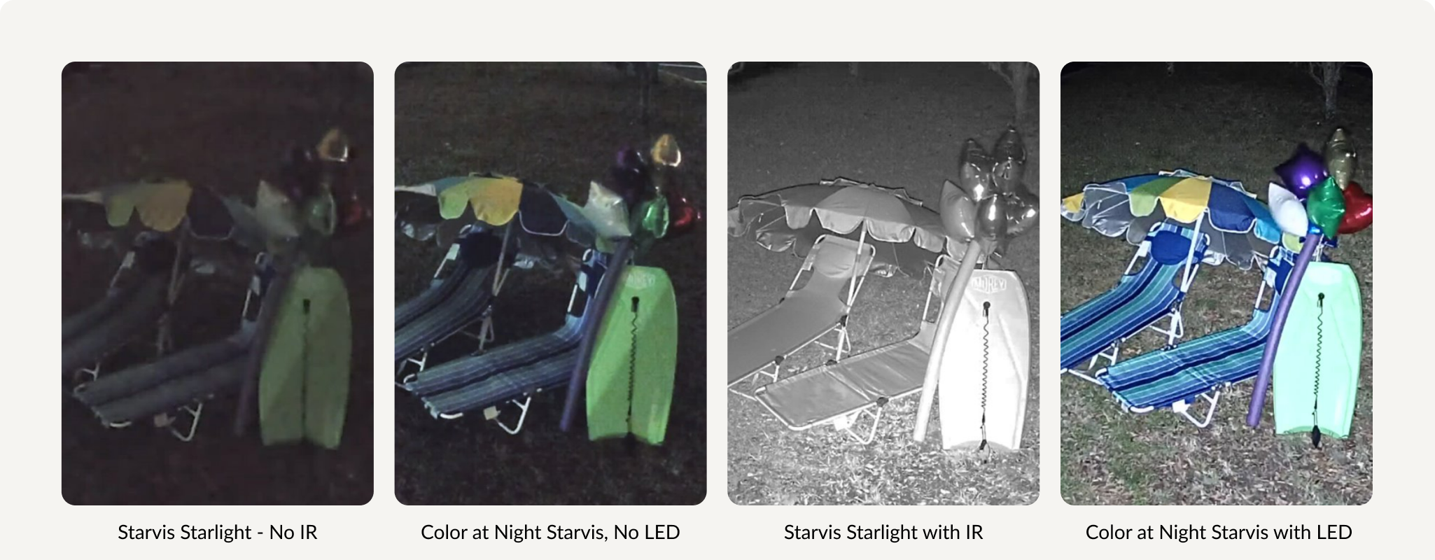 Starvis Starlight vs Color at Night comparison, with and without IR/LED